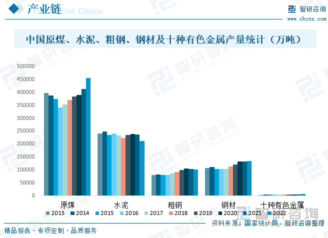 BOB半岛·体育官方平台【市场分析】2023中国除尘器行业市场发展情况一览：市场规模有望突破560亿元(图5)