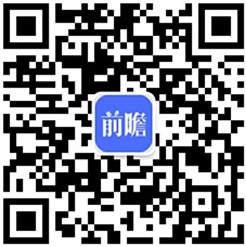 2020年中国除尘设备行业市场规模和发展前景分析利好除尘设备行业【组图】(图6)