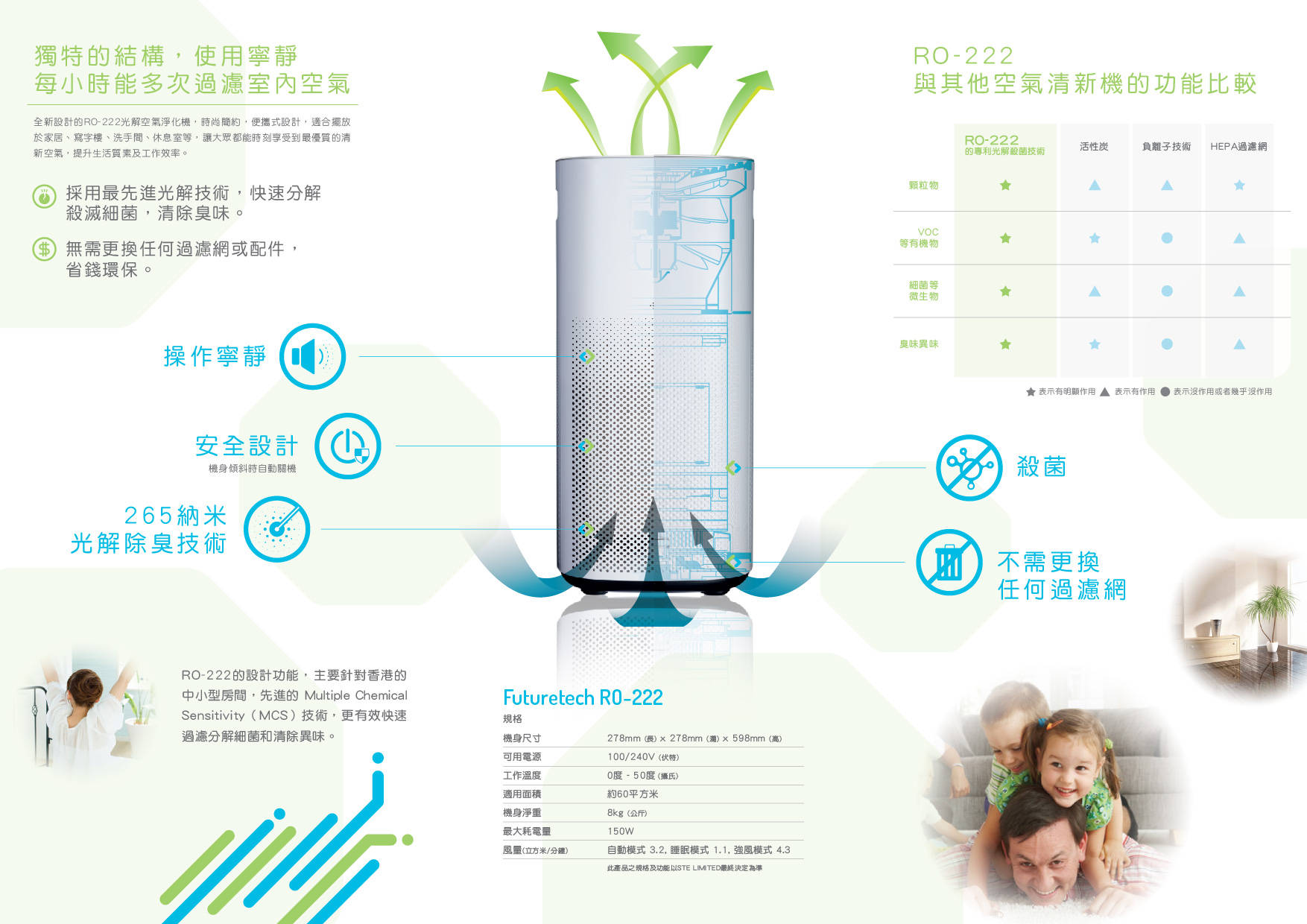 深蓝环科电器爱心捐赠空气净化器为阳光小学筑起爱心防疫墙(图6)