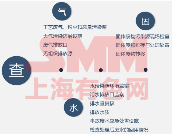 半岛bandao体育废气治理什么是废气治理？废气治理的最新报道(图7)