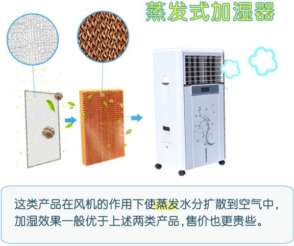 新力电力将采用湿式静电除尘技术(图1)