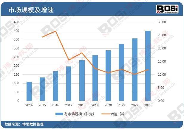 半岛平台官网入口环保风暴来袭除尘设备行业迎来市场春天(图1)